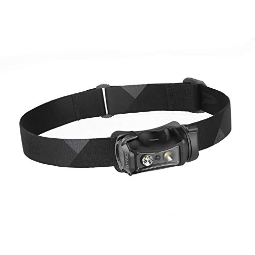 10 Best Princeton Tec Headlamp Lights - Editoor Pick's