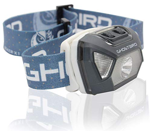 10 Best Ozark Trail Rechargeable Headlamps - Editoor Pick's