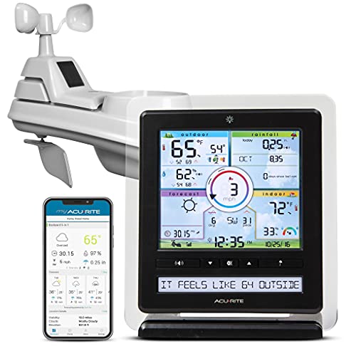 10 Best Acurite Weather Station Wundergrounds In 2023